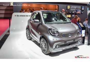 2018 Smart EQ fortwo (C453) 17.6 kWh (82 Hp) thumb image