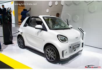 2020 Smart EQ fortwo cabrio (A453, facelift, 2019) 17.2 kWh (82 Hp) thumb image