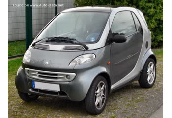 1999 Smart Fortwo Coupe (C450) 0.7i Brabus (75 Hp) thumb image