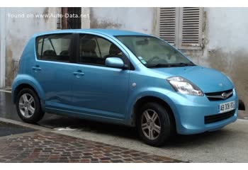 Full specifications and technical details 2007 Subaru Justy IV 1.0i (70 Hp)