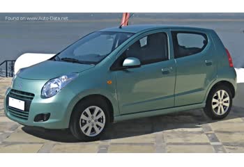 Full specifications and technical details 2009 Suzuki Alto VII 1.0 (68 Hp)