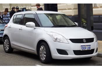 Full specifications and technical details 2010 Suzuki Swift V 1.2 (94 Hp) Automatic 5D