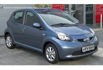 المواصفات والتفاصيل التقنية الكاملة 2005 Toyota Aygo 1.4 D-4D (54 Hp)