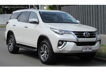 Full specifications and technical details 2015 Toyota Fortuner II 2.8 D-4D (177 Hp)