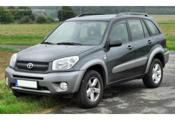 Full specifications and technical details 2003 Toyota RAV4 II (XA20, facelift 2003) 5-door 1.8 VVTi (125 Hp)