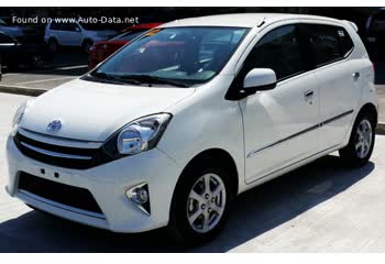 Full specifications and technical details 2014 Toyota Wigo 1.0i (65 Hp) Automatic