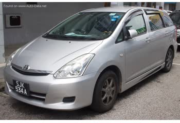 Full specifications and technical details 2005 Toyota Wish I (facelift 2005) 2.0 (155 Hp) CVT-i